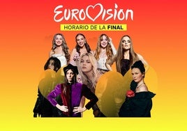 Dónde ver gratis en televisión y online Eurovisión y a qué hora empieza la final del festival en Suiza hoy